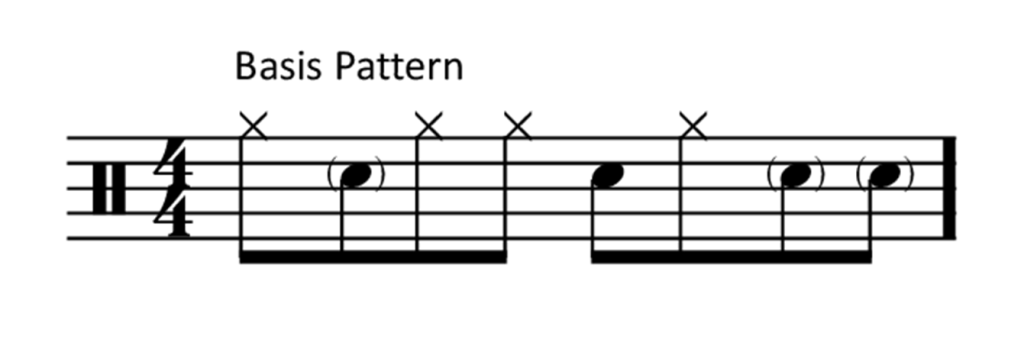 Basispattern zu den Paradiddle Beats